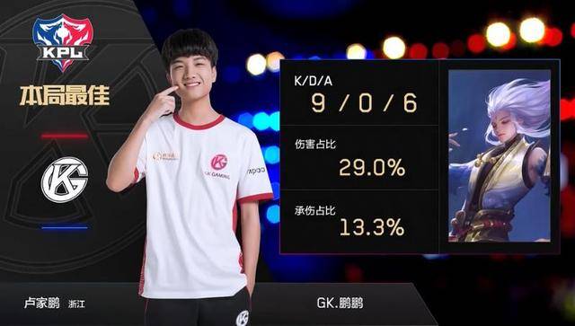 案例分析 案例分析