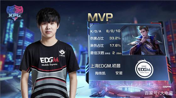 罗纳尔多 罗纳尔多