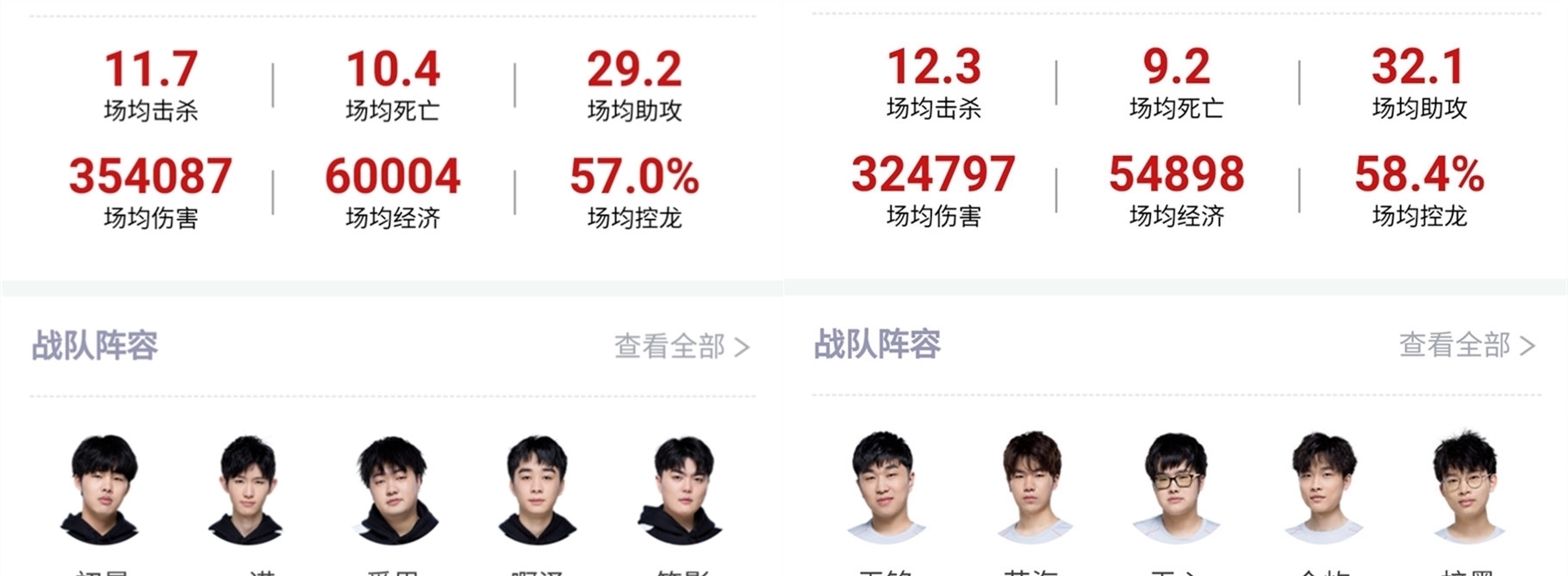 心理与战术 心理与战术